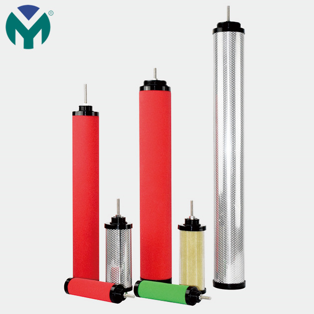 Thread series precision replacement filter element
