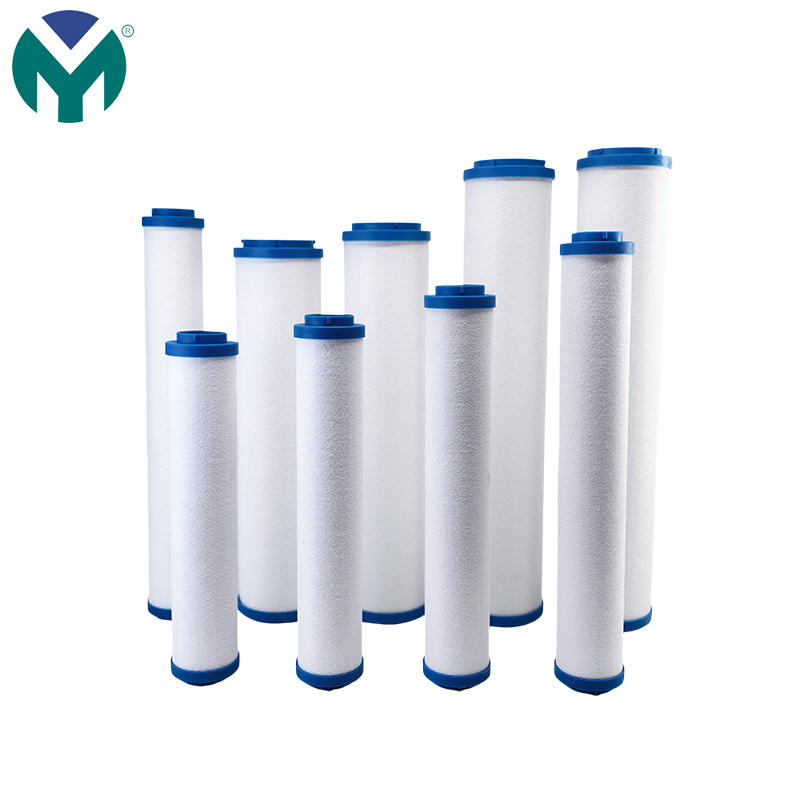 Compatible For BeiTeng Series